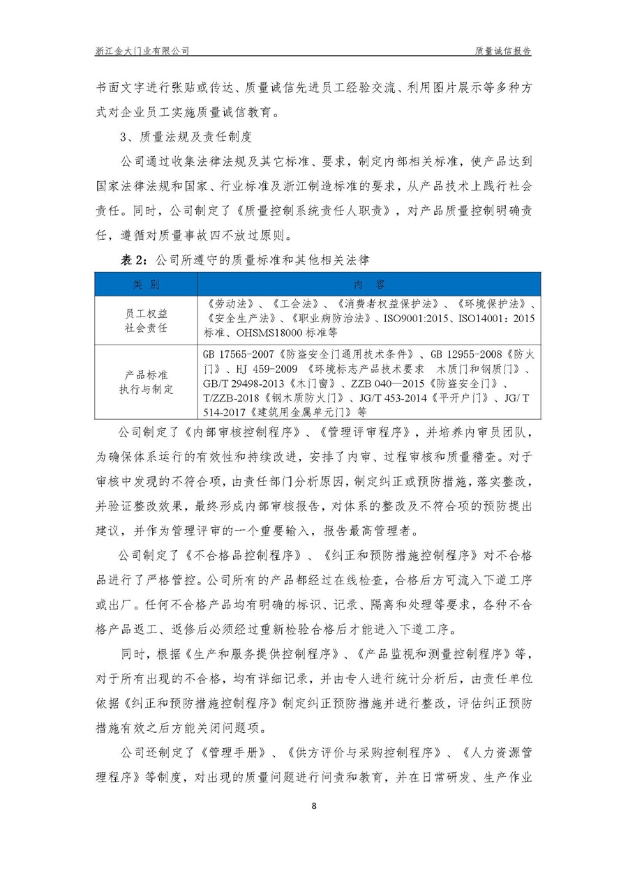浙江金大门业有限公司质量诚信报告(图11)